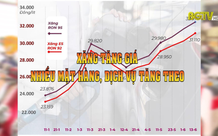 Chuy&ecirc;n đề: Xăng tăng gi&aacute;, nhiều mặt h&agrave;ng dịch vụ tăng theo