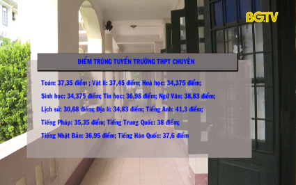 C&ocirc;ng bố điểm tr&uacute;ng tuyển trường THPT Chuy&ecirc;n Bắc Giang năm học 2024-2025