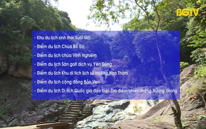 C&ocirc;ng khai c&aacute;c điểm du lịch được c&ocirc;ng nhận v&agrave; đủ điều kiện hoạt động