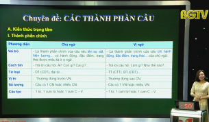 Dạy học tr&ecirc;n truyền h&igrave;nh - Ngữ văn lớp 9: &Ocirc;n t&acirc;p c&aacute;c th&agrave;nh phần c&acirc;u