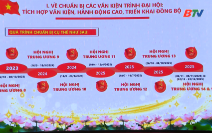 Đẩy mạnh tuy&ecirc;n truyền, đưa Nghị quyết đại hội XIV của Đảng v&agrave;o cuộc sống