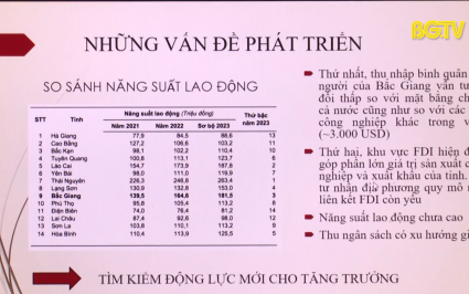Đột ph&aacute;, kh&aacute;t vọng vươn l&ecirc;n c&ugrave;ng kỷ nguy&ecirc;n vươn m&igrave;nh của d&acirc;n tộc