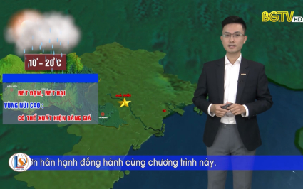 Dự b&aacute;o thời tiết ng&agrave;y 25-01-2023