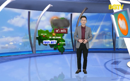 Dự b&aacute;o thời tiết ng&agrave;y 29-12-2024