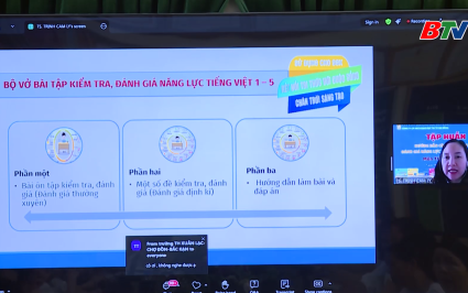 Gi&aacute;o dục v&agrave; Đ&agrave;o tạo: Bồi dưỡng, tập huấn gi&aacute;o vi&ecirc;n đ&aacute;p ứng y&ecirc;u cầu dạy học