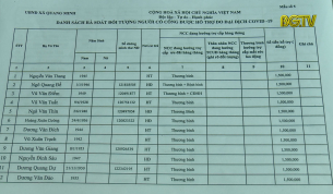 Hiệp H&ograve;a triển khai g&oacute;i hỗ trợ người d&acirc;n gặp kh&oacute; khăn do dịch Covid-19