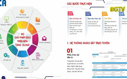 Hiệp hội Doanh nghiệp tỉnh sẽ chủ tr&igrave; khảo s&aacute;t, đ&aacute;nh gi&aacute; DDCI