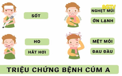 Nhận biết v&agrave; điều trị C&uacute;m A ở trẻ em