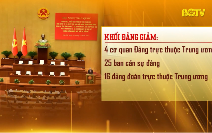 Nhận diện sự thật: Mệnh lệnh của cuộc sống