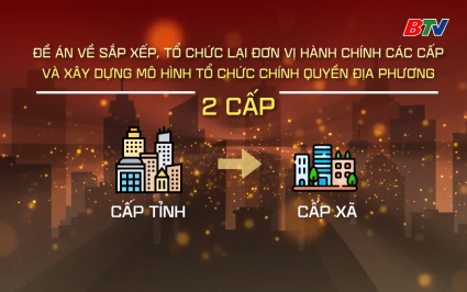 Nhận diện sự thật: Tinh gọn bộ m&aacute;y: Kh&ocirc;ng thể nh&igrave;n bằng "Con mắt cũ kỹ"