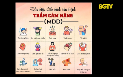 Những điều cần biết về bệnh trầm cảm 