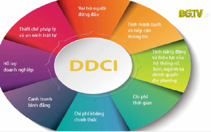Tạp ch&iacute; Kinh tế: Khắc phục c&aacute;c điểm yếu, cải thiện chỉ số DDCI