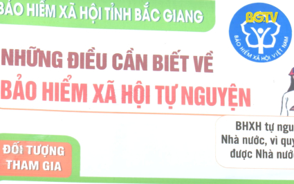 Thay đổi nhận thức về BHXH tự nguyện