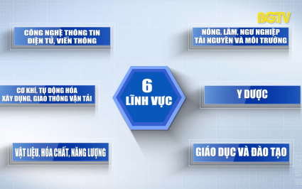 Trailer Hội thi s&aacute;ng tạo KH-KT tỉnh Bắc Giang lần thứ 11