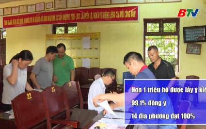 Tr&ecirc;n 99% cử tri đồng &yacute; th&agrave;nh lập th&agrave;nh phố Bắc Ninh trực thuộc Trung ương 