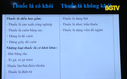 Truyền th&ocirc;ng t&aacute;c hại thuốc l&aacute; tại cộng đồng 