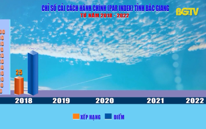 X&acirc;y dựng ch&iacute;nh quyền số gắn với cải c&aacute;ch h&agrave;nh ch&iacute;nh