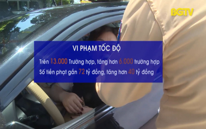 Xử phạt hơn 10 ngh&igrave;n trường hợp vi phạm nồng độ cồn 